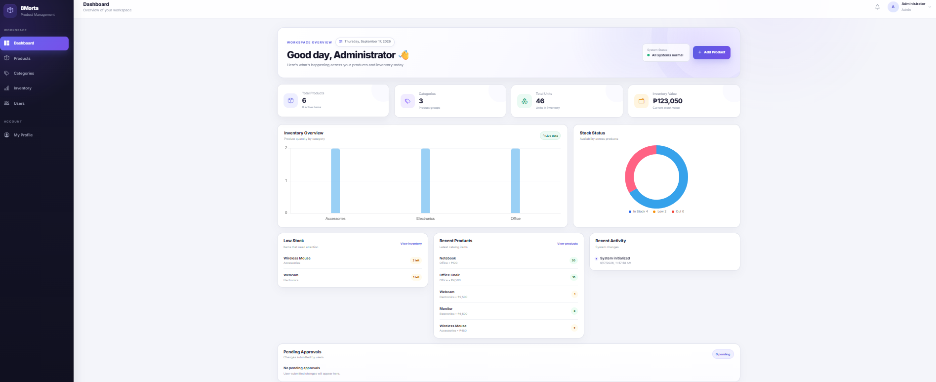 Preview of Inventory Management System
